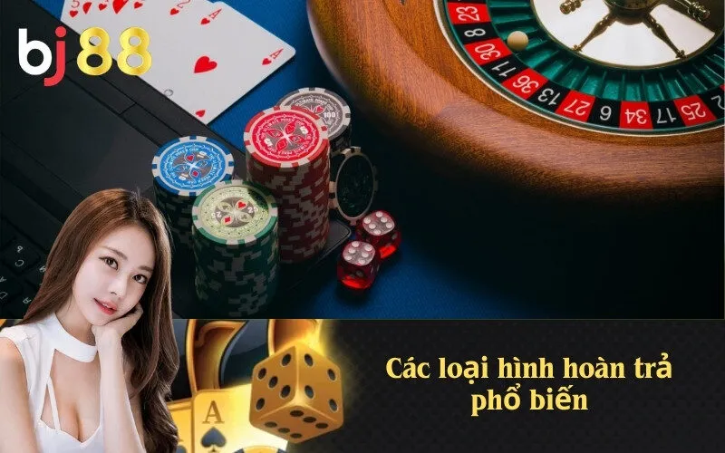 Các loại hình hoàn trả phổ biến